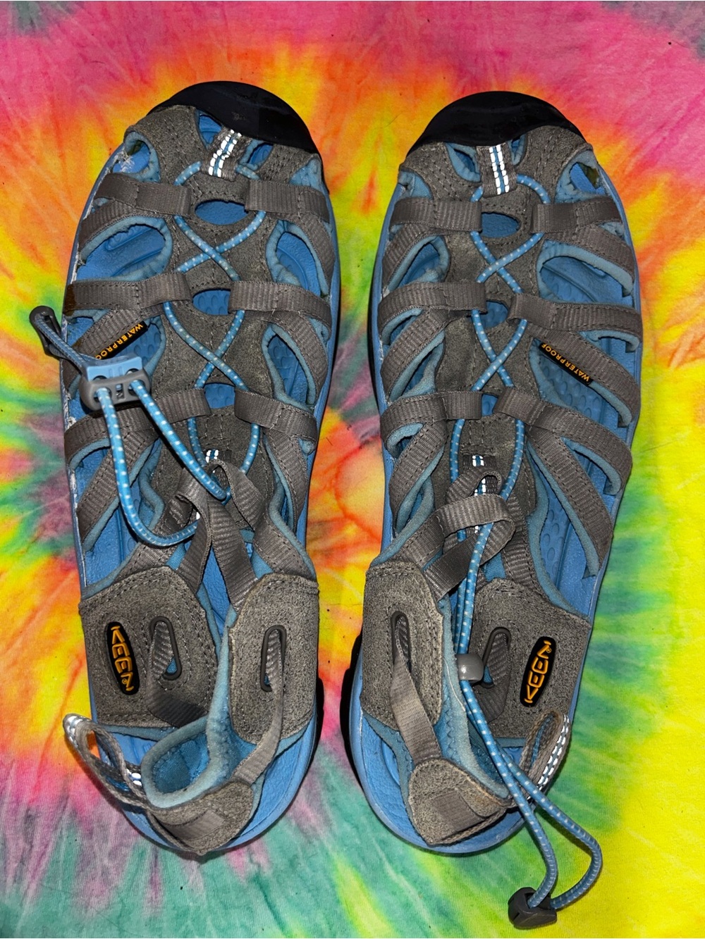 Keen Gray and Blue Closed-Toe Water Sandals